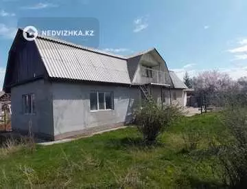 100 м², 3-комнатный дом, 11.2 соток, 100 м², изображение - 7