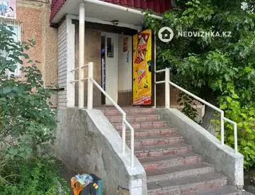 88.1 м², Торговое помещение, этаж 1 из 10, 88 м², изображение - 13