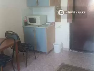 Разная недвижимость, 13 м²