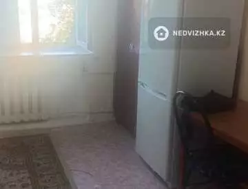 Разная недвижимость, 13 м²