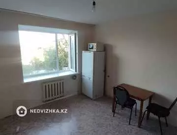 13 м², Разная недвижимость, 13 м², изображение - 5