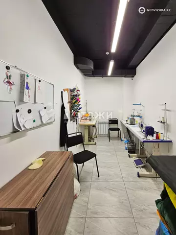 400 м², Офисное помещение, этаж 1 из 10, 400 м², изображение - 5