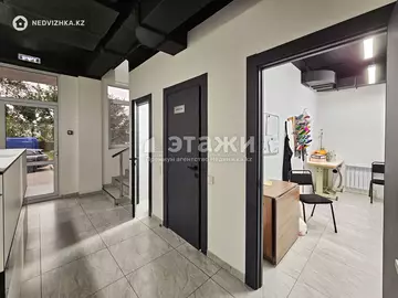400 м², Офисное помещение, этаж 1 из 10, 400 м², изображение - 6