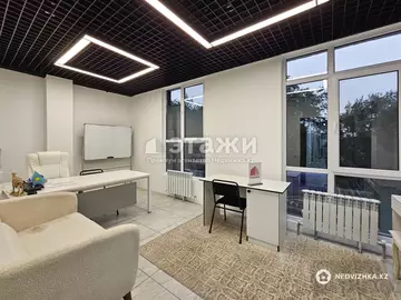 400 м², Офисное помещение, этаж 1 из 10, 400 м², изображение - 9