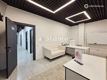 400 м², Офисное помещение, этаж 1 из 10, 400 м², изображение - 10