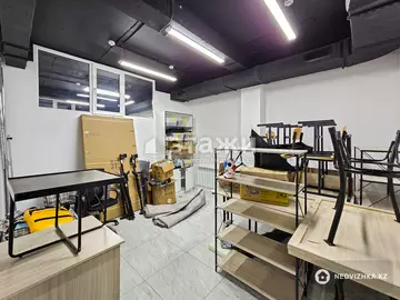 400 м², Офисное помещение, этаж 1 из 10, 400 м², изображение - 11