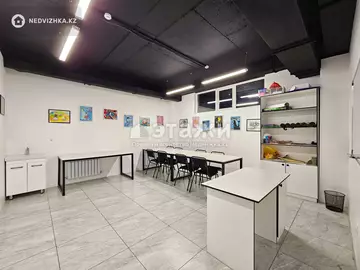 400 м², Офисное помещение, этаж 1 из 10, 400 м², изображение - 16