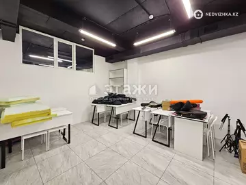 400 м², Офисное помещение, этаж 1 из 10, 400 м², изображение - 17