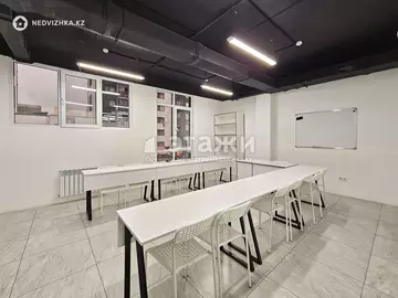 400 м², Офисное помещение, этаж 1 из 10, 400 м², изображение - 18