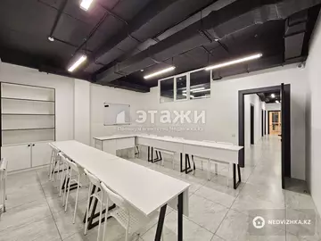 400 м², Офисное помещение, этаж 1 из 10, 400 м², изображение - 19
