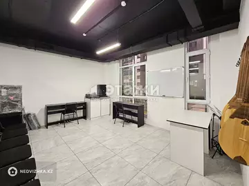400 м², Офисное помещение, этаж 1 из 10, 400 м², изображение - 21