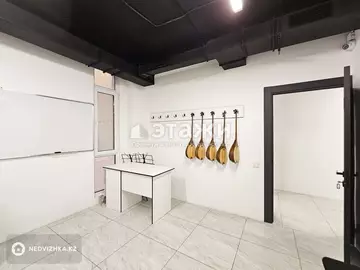 400 м², Офисное помещение, этаж 1 из 10, 400 м², изображение - 25