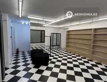 Готовый бизнес, в жилом доме, этаж 1 из 12, 120 м²