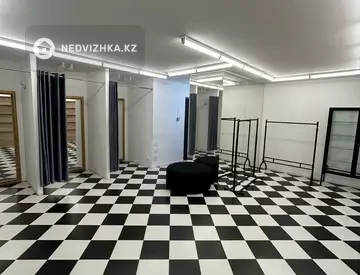 Готовый бизнес, в жилом доме, этаж 1 из 12, 120 м²