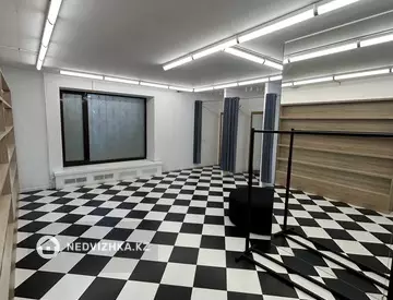 Готовый бизнес, в жилом доме, этаж 1 из 12, 120 м²
