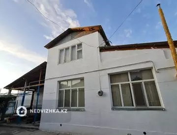 8-комнатный дом, 7 соток, 210 м²