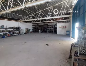 412 м², Производственное помещение, этаж 3 из 3, 412 м², изображение - 9