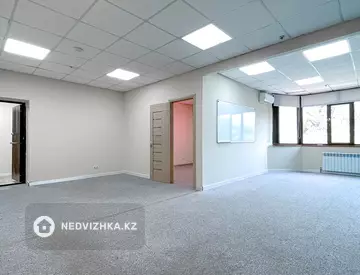 Помещение, этаж 3 из 18, 192 м², на длительный срок