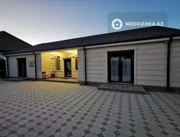 Помещение, этаж 1 из 1, 180 м²