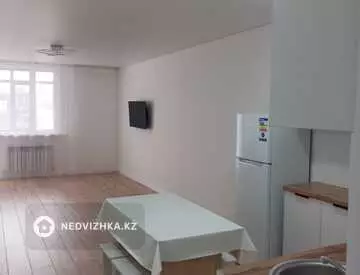 1-комнатная квартира, этаж 4 из 24, 37 м², посуточно