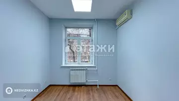 1228.8 м², Офисное помещение, этаж 1 из 3, 1 229 м², изображение - 22