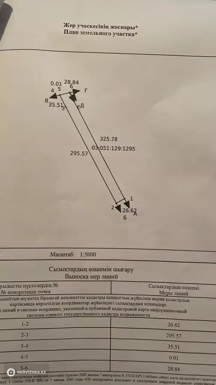 0 м², Участок 90.0 соток, изображение - 1