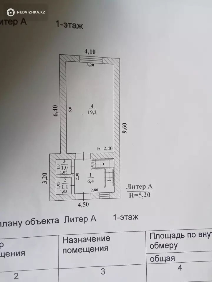 55 м², 3-комнатный дом, 9 соток, 55 м², изображение - 1