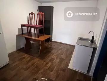 2-комнатная часть дома, 10 соток, 24 м², на длительный срок