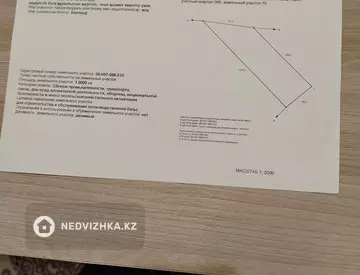 Участок 1.0 га