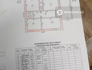 4-комнатный дом, 5 соток, 90 м²