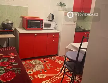 428 м², 18-комнатный дом, 6 соток, 428 м², изображение - 9
