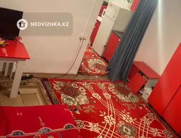428 м², Гостиница, этаж 1 из 2, 428 м², изображение - 6