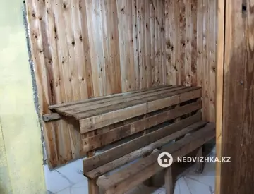 428 м², Гостиница, этаж 1 из 2, 428 м², изображение - 15