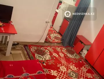 428 м², Готовый бизнес, отдельно стоящее здание, 2 этажа, 428 м², изображение - 7