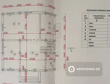 315 м², 6-комнатный дом, 8 соток, 315 м², изображение - 27