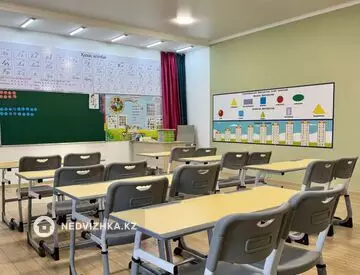Помещение, этаж 1 из 5, 114 м²