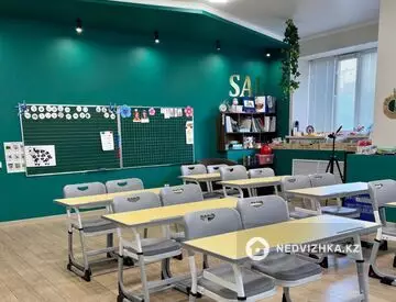 Помещение, этаж 1 из 5, 114 м²