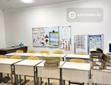Помещение, этаж 1 из 5, 114 м²