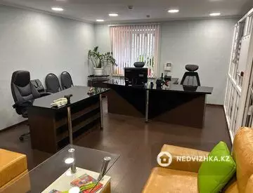 Офисное помещение, этаж 1 из 5, в жилом доме, 85 м²