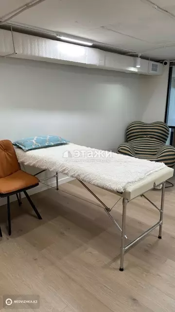 196.2 м², Офисное помещение, этаж 1 из 9, 196 м², изображение - 4