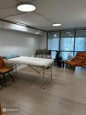 196.2 м², Офисное помещение, этаж 1 из 9, 196 м², изображение - 6