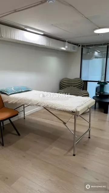196.2 м², Офисное помещение, этаж 1 из 9, 196 м², изображение - 10