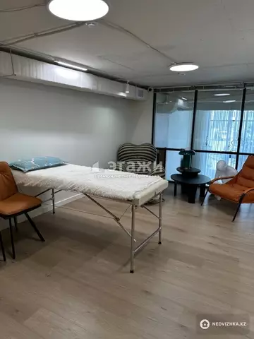 196.2 м², Офисное помещение, этаж 1 из 9, 196 м², изображение - 13