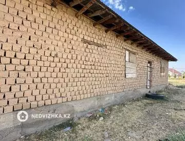 2-комнатный дом, 8 соток, 60 м²