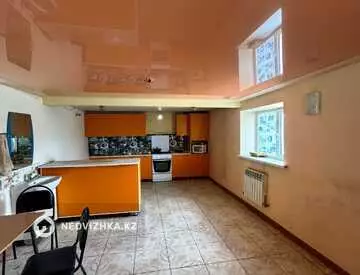 600 м², Готовый бизнес, отдельно стоящее здание, этаж 1 из 1, 600 м², изображение - 13