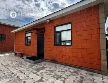 Готовый бизнес, отдельно стоящее здание, этаж 1 из 1, 600 м²