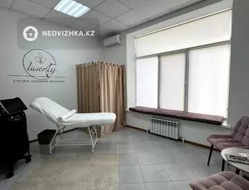 Готовый бизнес, в жилом доме, этаж 1 из 1, 1 270 м²