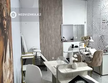 Готовый бизнес, в жилом доме, этаж 1 из 1, 1 270 м²