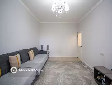 1-комнатная квартира, этаж 2 из 9, 36 м²