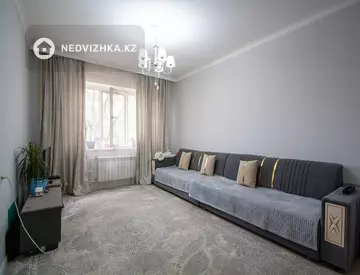 1-комнатная квартира, этаж 2 из 9, 36 м²